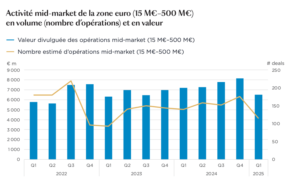 ©Argos Index mid-market / Epsilon Research ©Argos Index mid-market / Epsilon Research