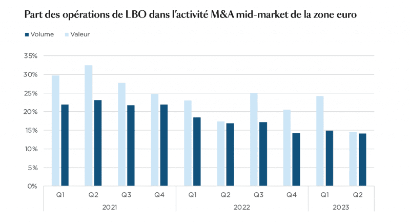 Source Argos Index : Epsilon Research / MarketIQ