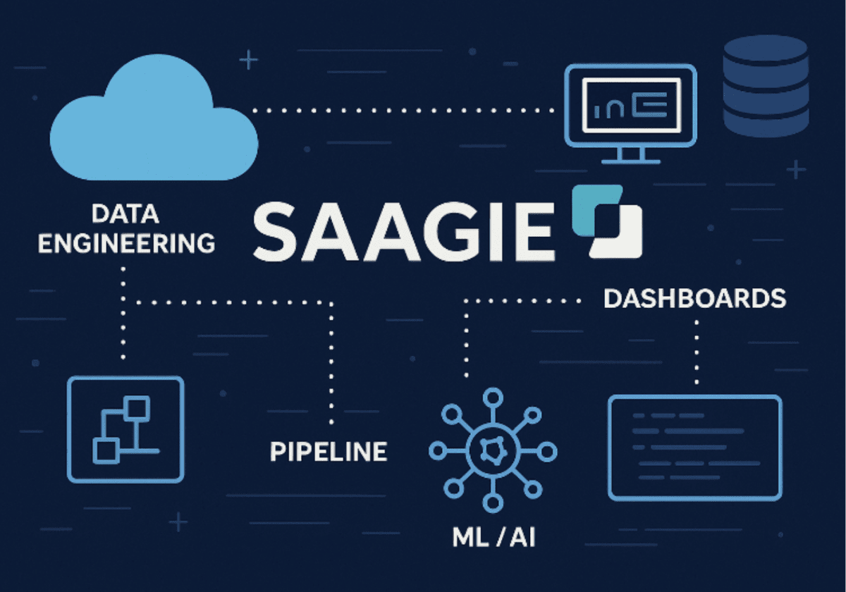 ©Saagie ©Saagie