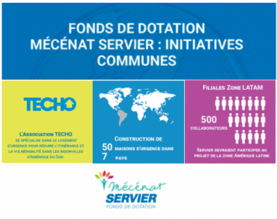 Fonds de dotation Mécénat Servier - Initiatives Communes : Association Techo