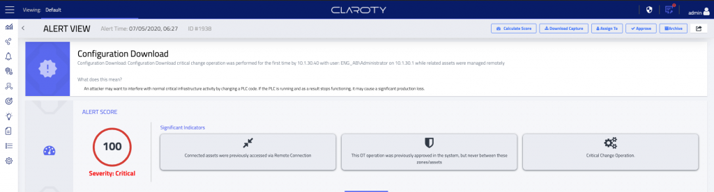 © Claroty