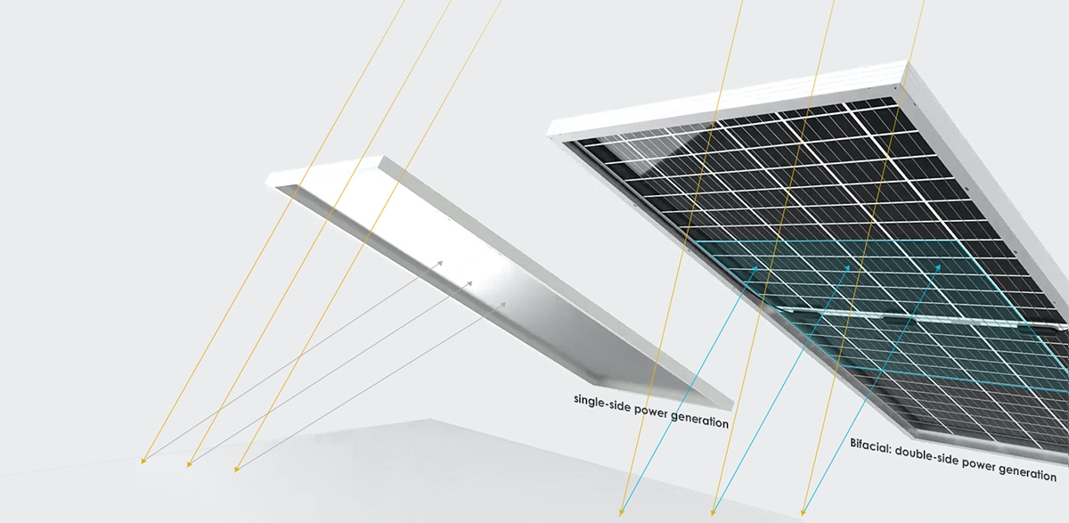 Modules photovoltaïques bi-faciaux © Jinko Solar