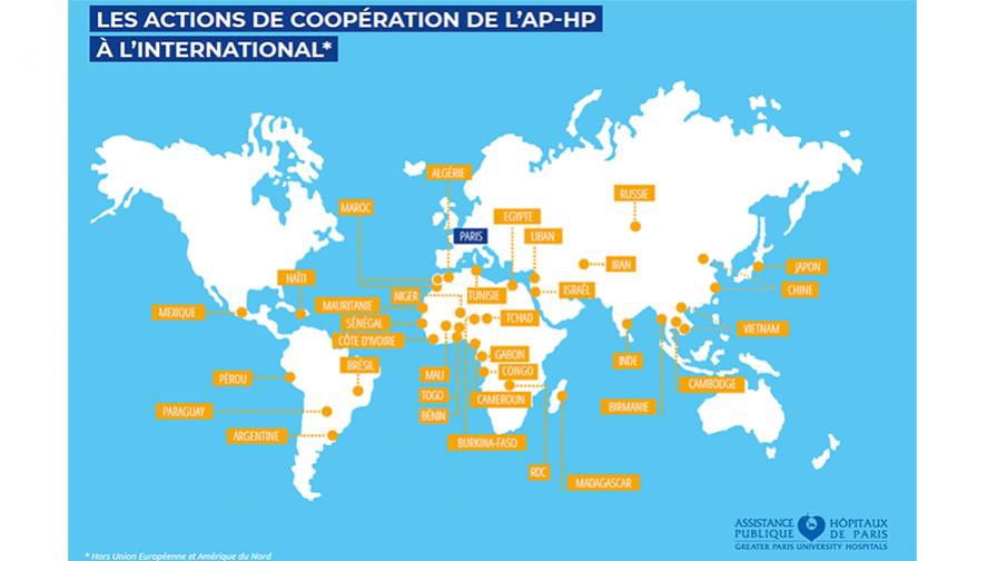 © AP-HP International