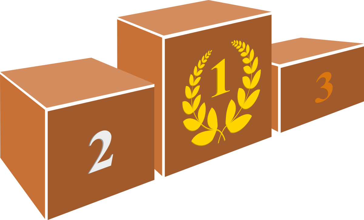 League Tables