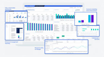 © Bedford Consulting