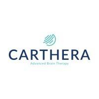 Capital Innovation CARTHERA mercredi 12 décembre 2018