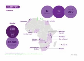 © Dentons © Dentons
