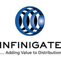 Infinigate Group
