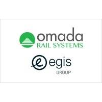 Build-up OMADA RAIL SYSTEMS vendredi 29 septembre 2023
