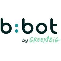 Capital Innovation GREEN BIG (GREENBIG - B:BOT) lundi  3 juillet 2023