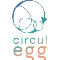 Capital Innovation CIRCUL'EGG lundi 30 octobre 2023