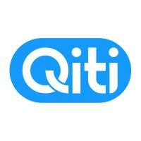 Capital Innovation QITI lundi 10 avril 2023