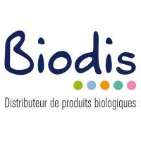 LBO BIODIS mercredi 25 juin 2025 LBO BIODIS mercredi 25 juin 2025