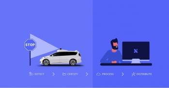 © Heex technologies