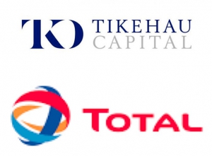 Tikehau Capital Total Tikehau Capital Total