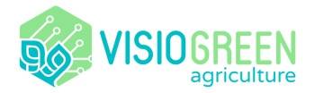 Visio-Green Agriculture