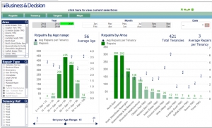 © Business Data Partners © Business Data Partners