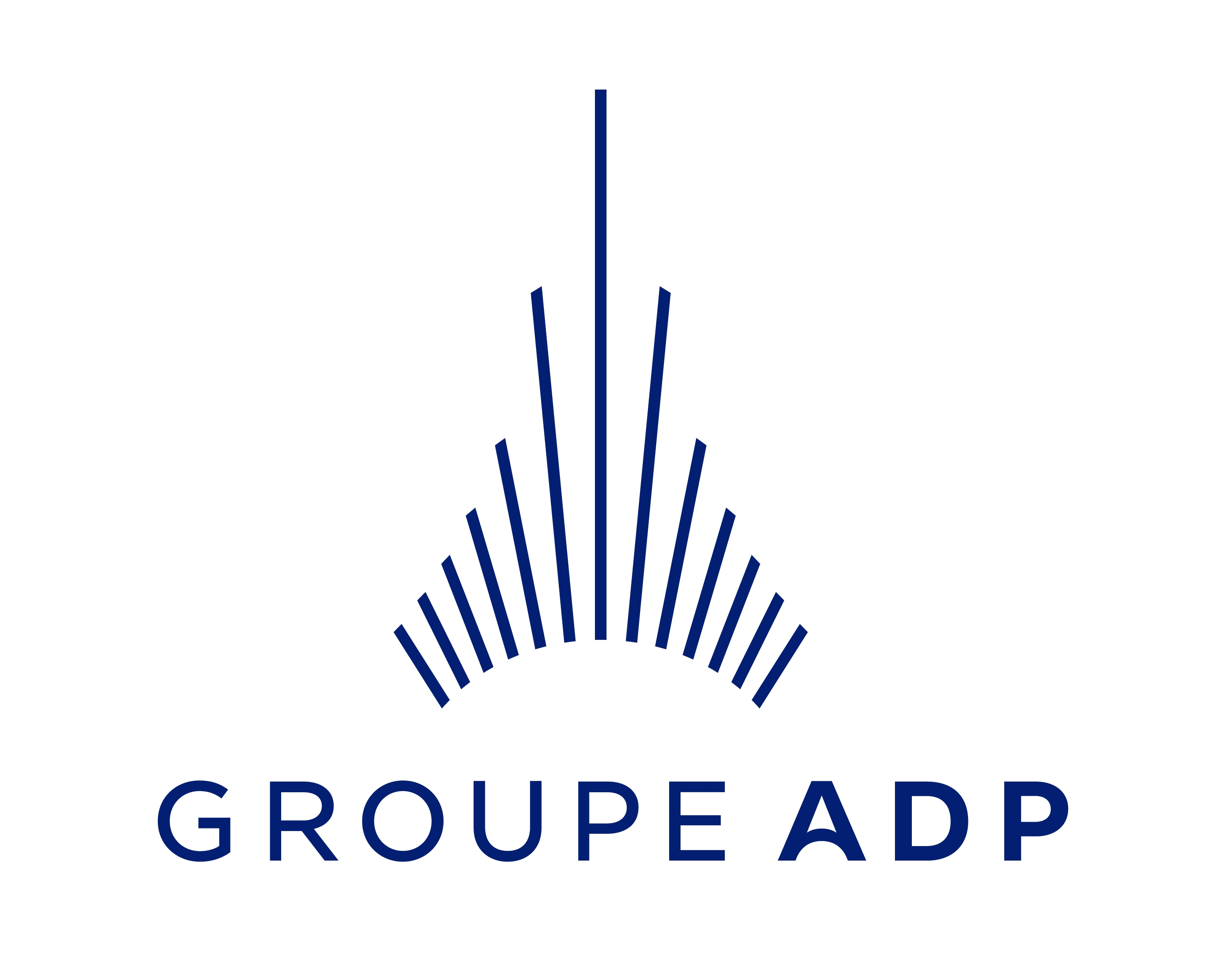 ADP (ex Aéroports de Paris)