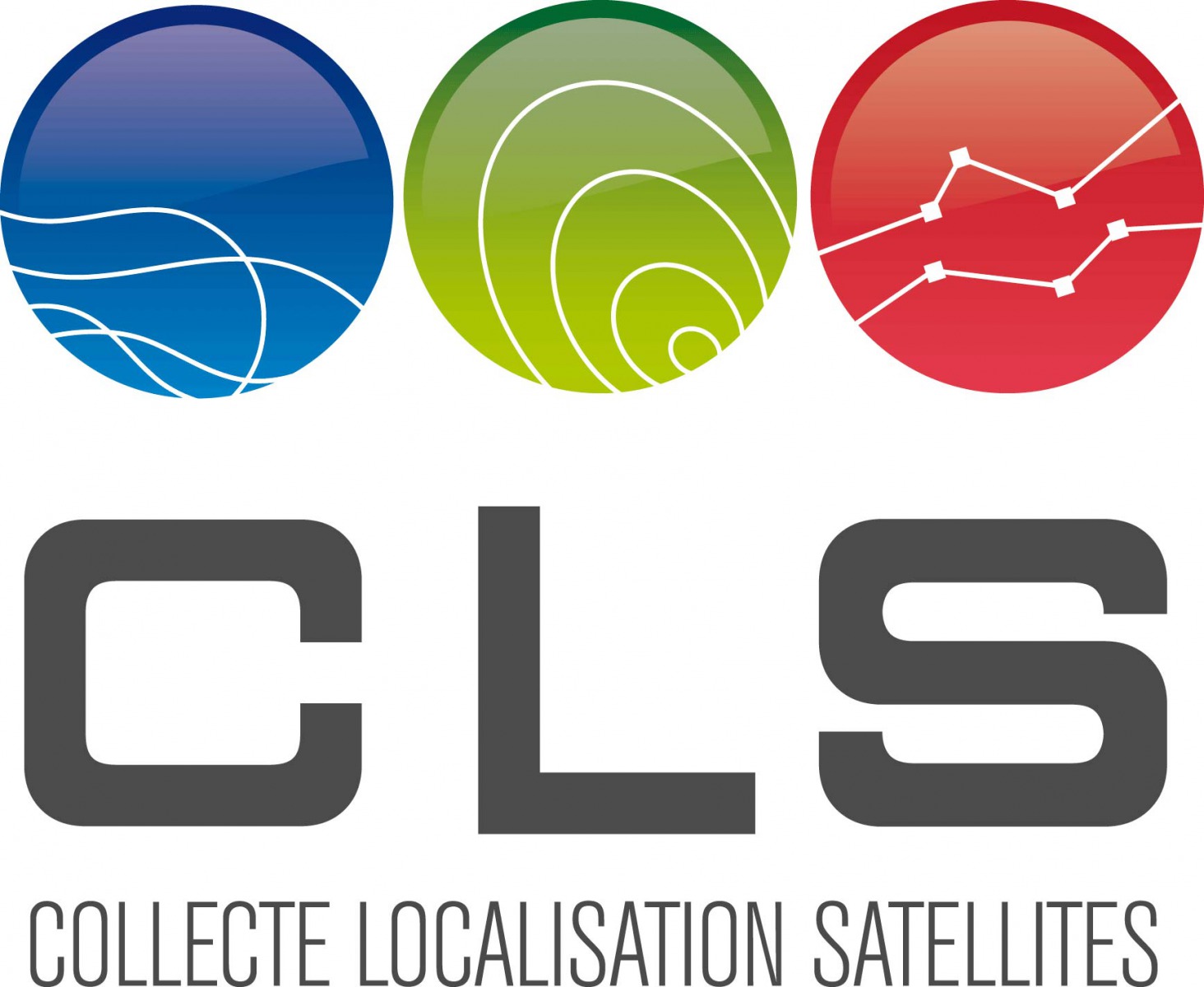 Collecte Localisation par Satellites (CLS)